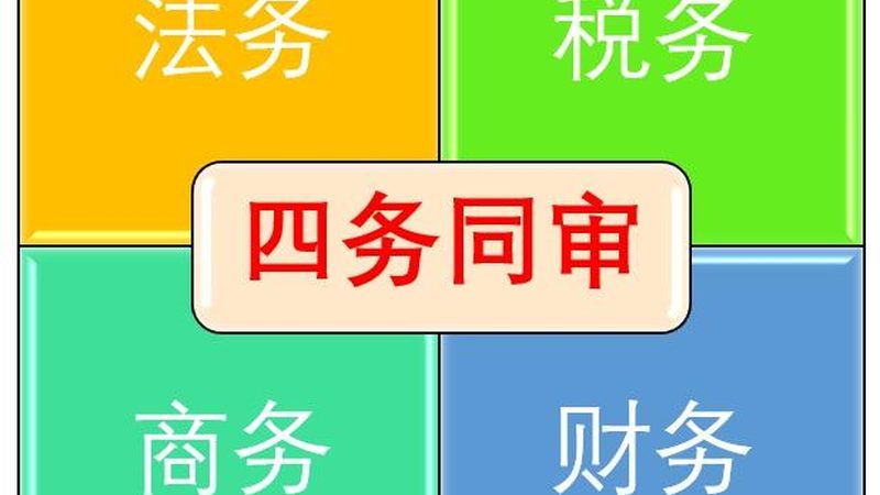 误区一：认为劳务资质代办费用越高越好